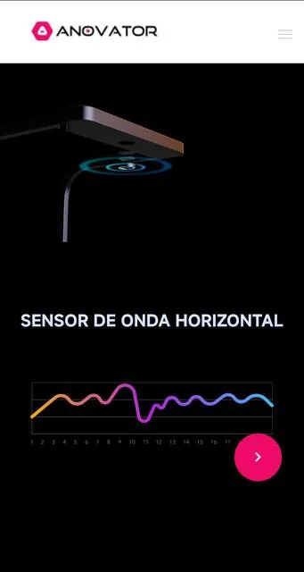 Anovator A5: Evaluación Corporal Inteligente