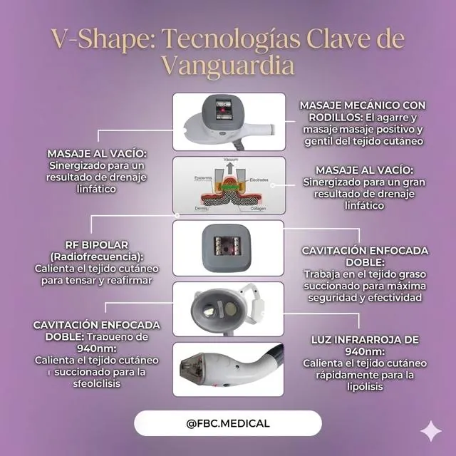 V SHAPE Máquina Multifuncional (Lifting, Moldeado y Celulitis)