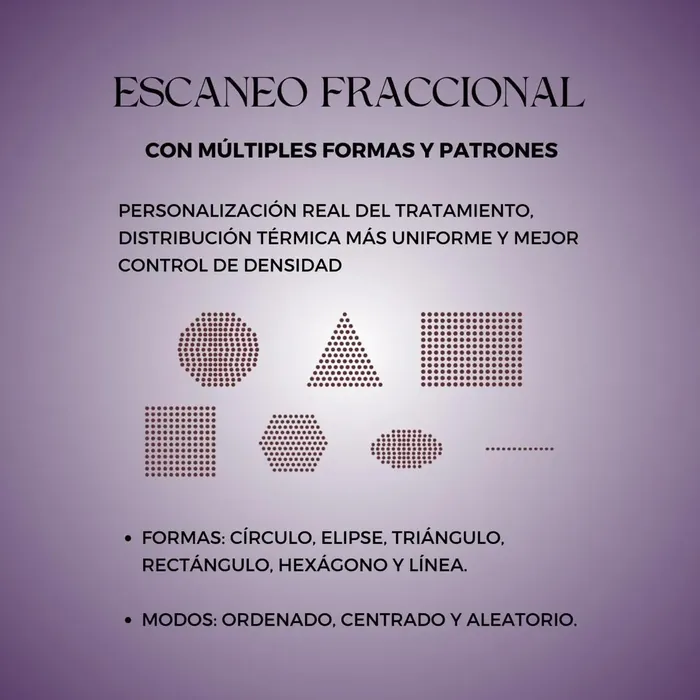 Plataforma Láser CO₂ Fraccionado 60W (Tubo Coherent)