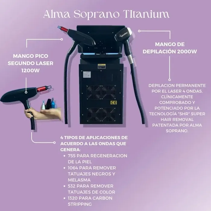 Soprano Titanium 2 en 1 (Depilación Diodo + Láser Picosegundo)