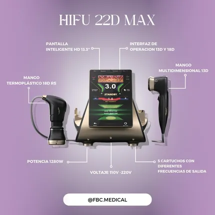 HIFU 22D Max